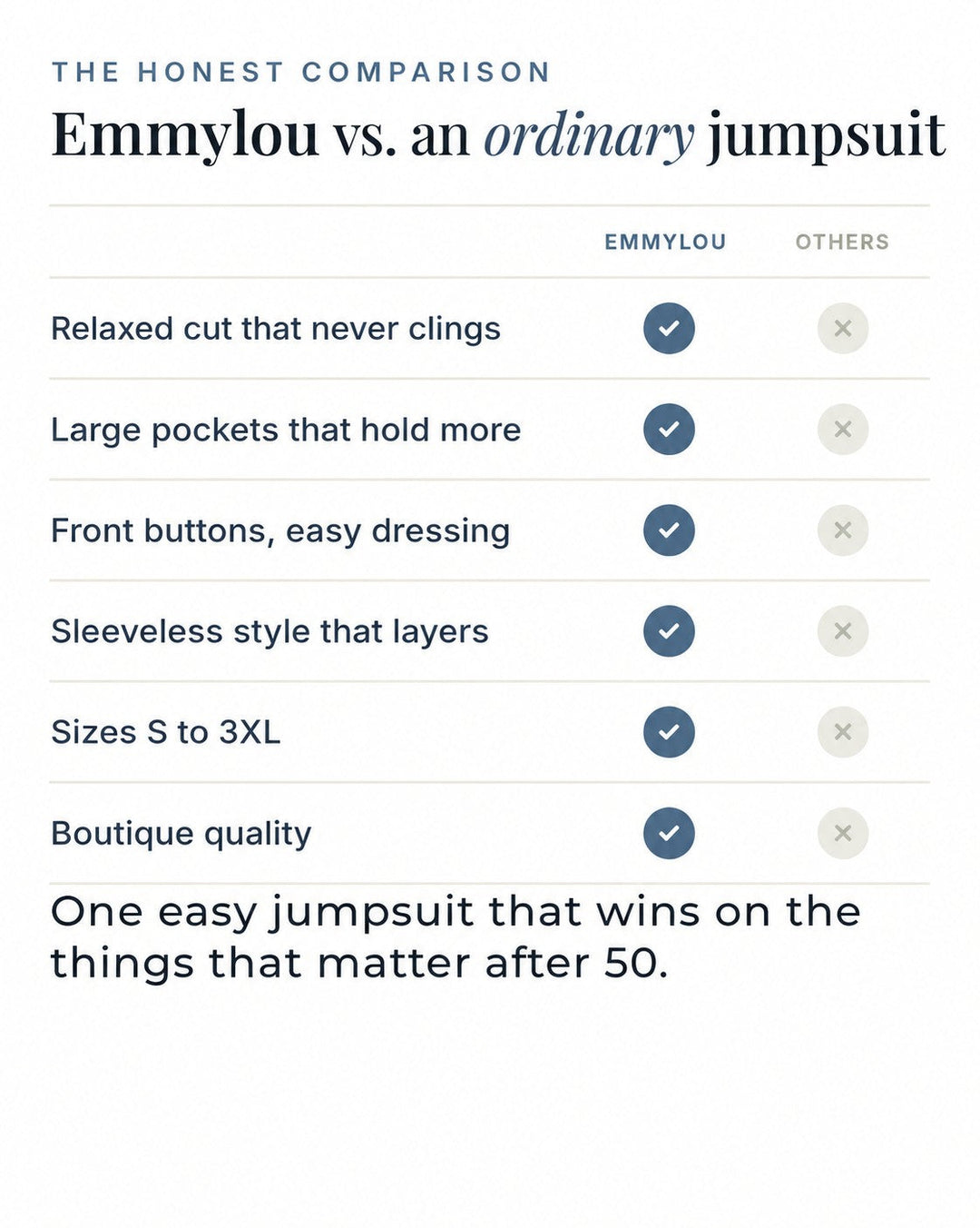 Emmylou | Relaxed Utility Jumpsuit