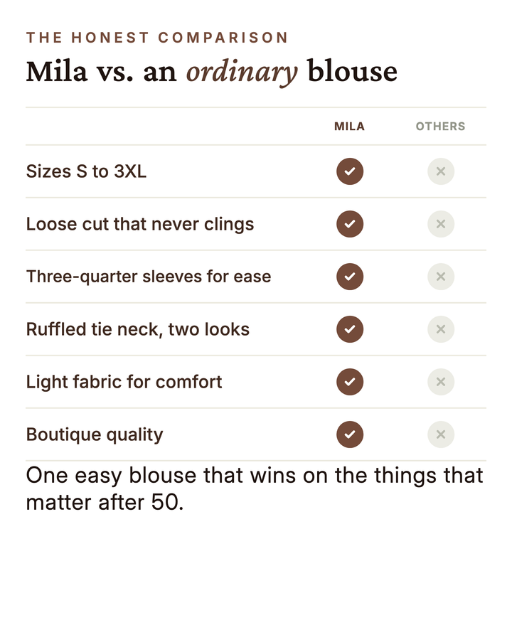 Mila | Boho Print Tie-Neck Blouse